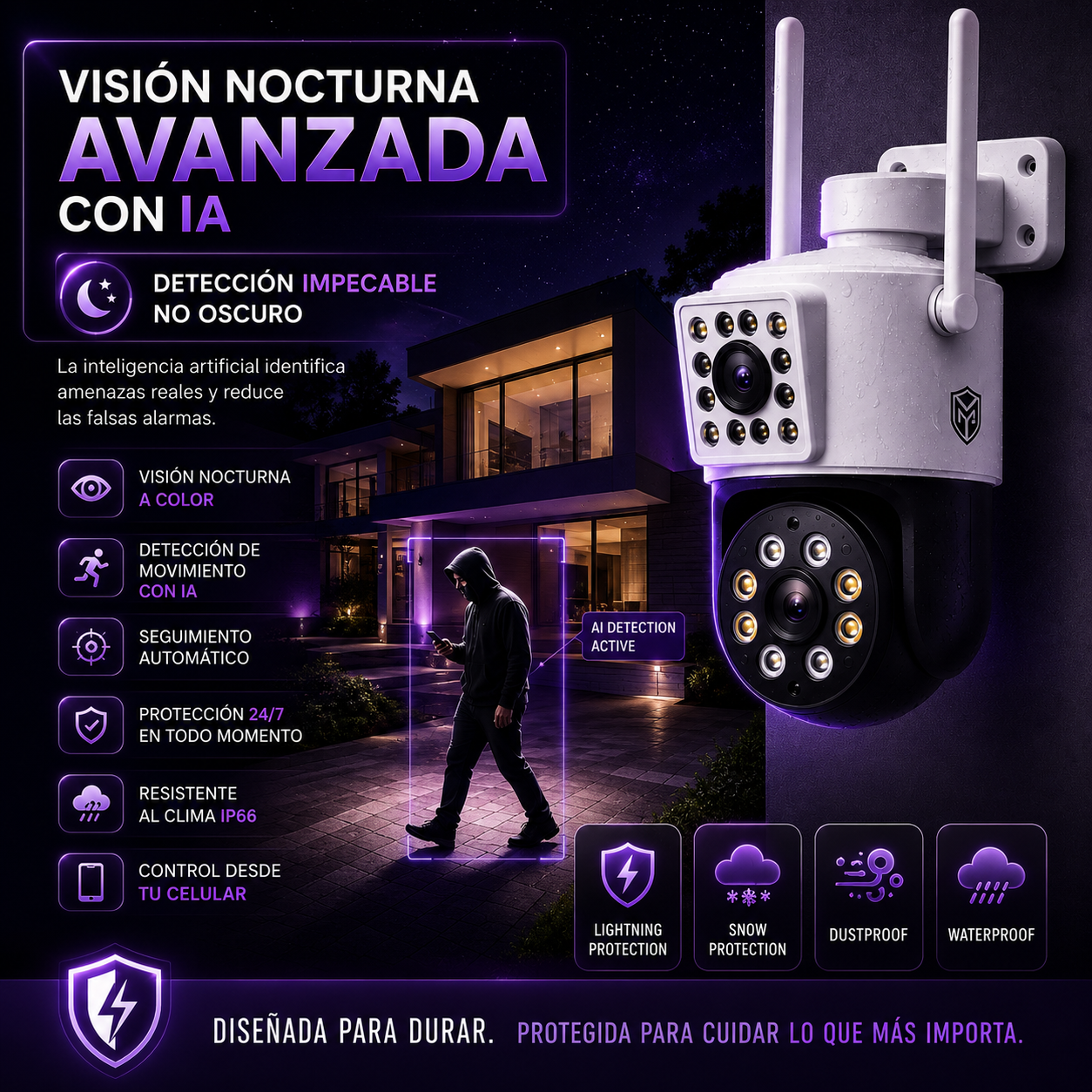 Militar Guard: Cámara de Seguridad - 2 en 1 + Regalo🎁