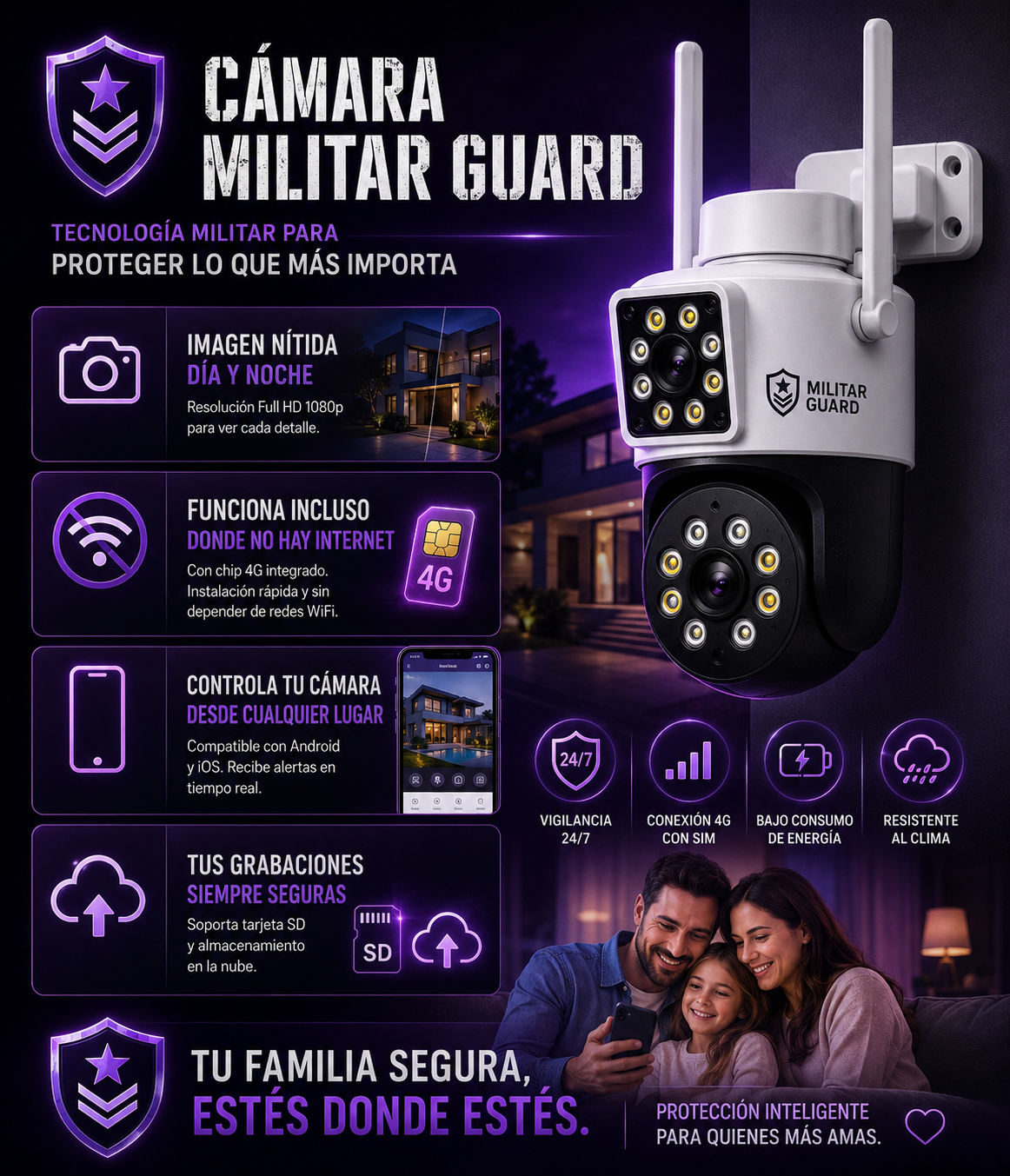 Militar Guard: Cámara de Seguridad - 2 en 1 + Regalo🎁